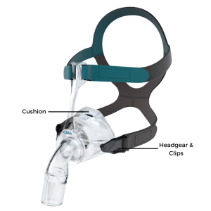 Loewenstein CARA Nasal CPAP Mask Replacement Parts | CPAP.co.uk