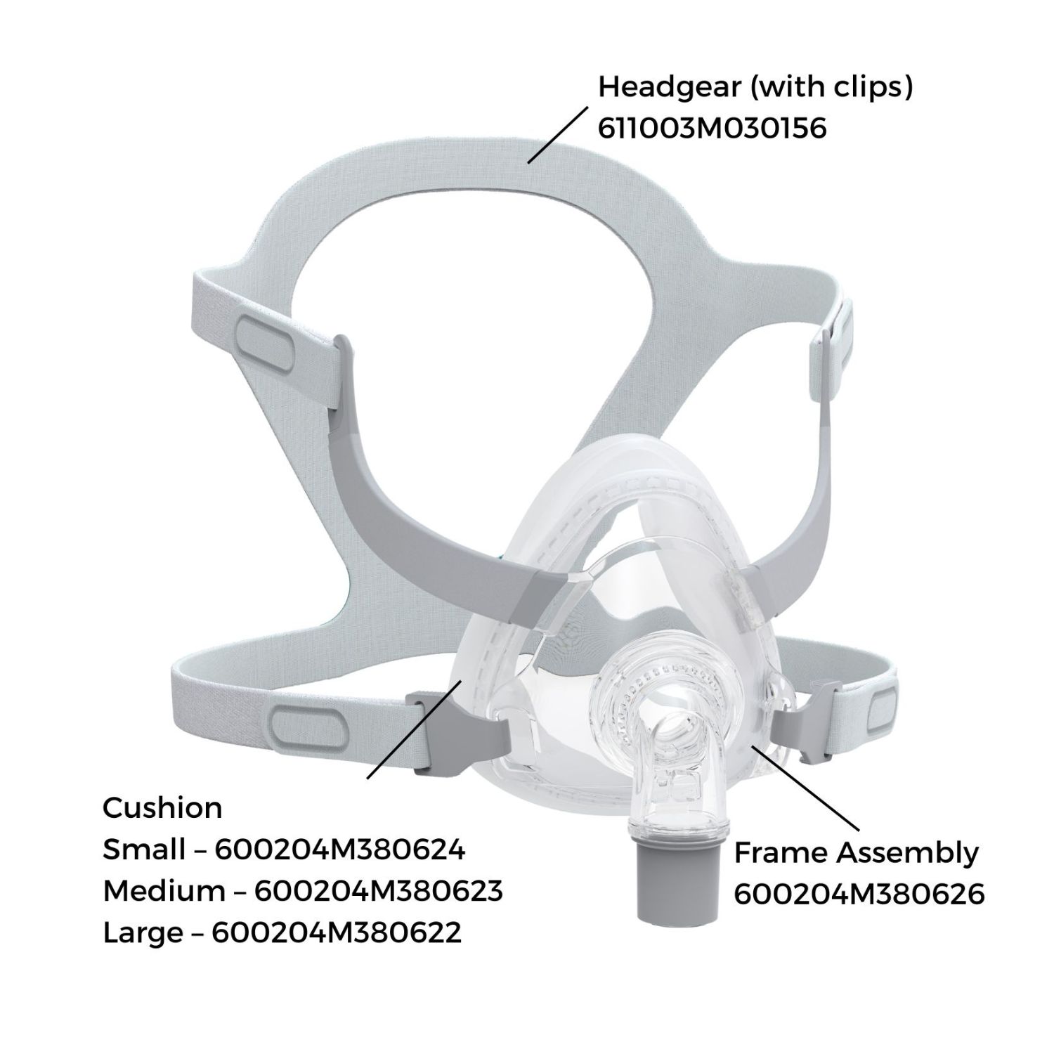 Bmc F5a Full Face Mask Parts Uk